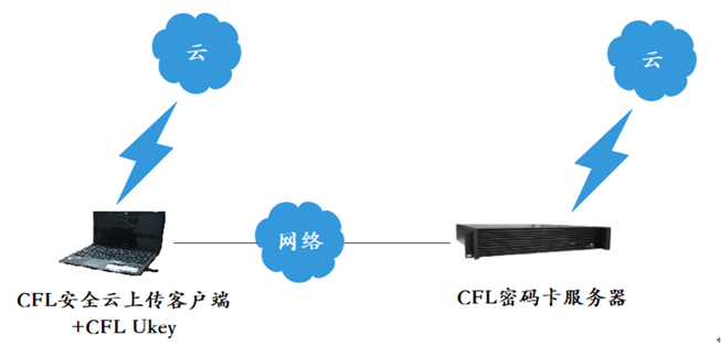 &#20061;&#28216;&#22312;&#32447;&#23448;&#26041;&#23448;&#32593;&#45;&#20061;&#28216;&#40;&#20013;&#22269;&#41;
